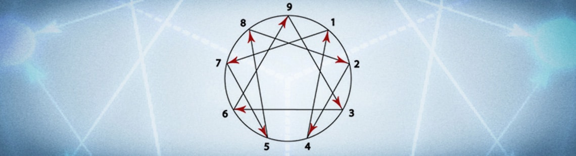 Thumbnail of The Enneagram: An Introduction