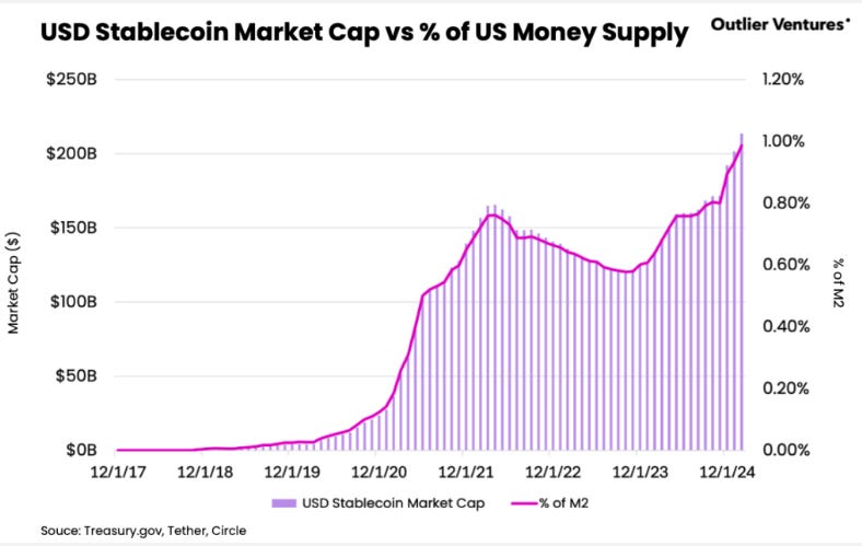 Thumbnail of The Weekend Leverage