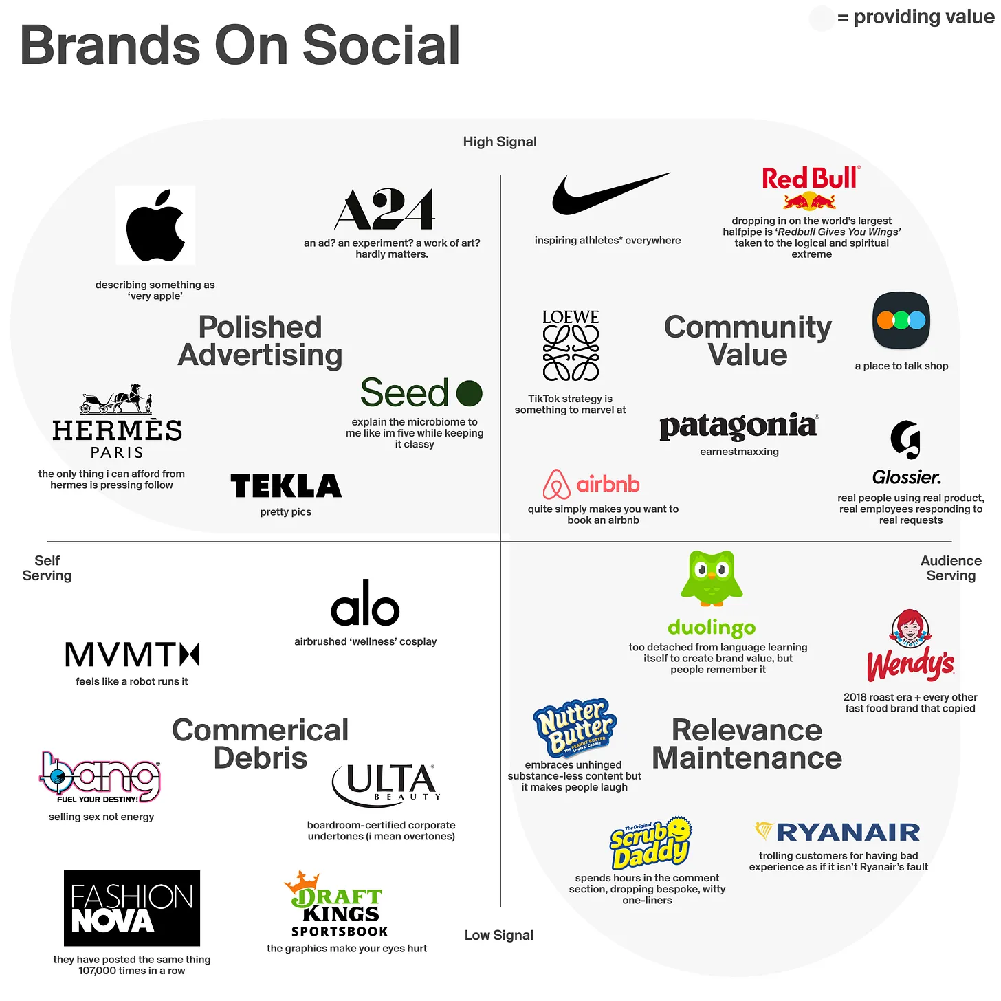 Thumbnail of Would You Still Follow Me If I Was a Worm?