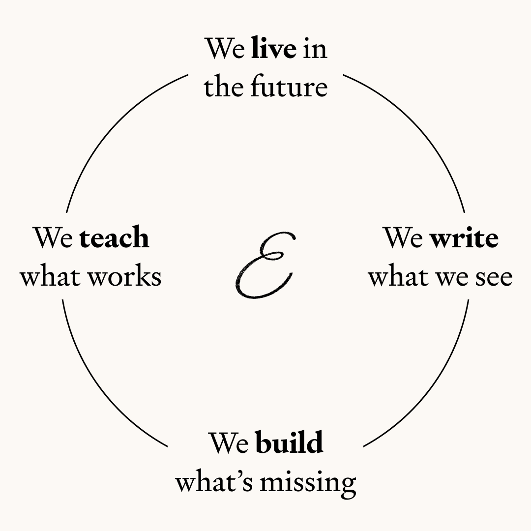 Thumbnail of Every’s Master Plan: Part II