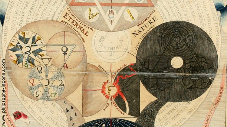 Thumbnail of Christian Hermeticism for Dummies