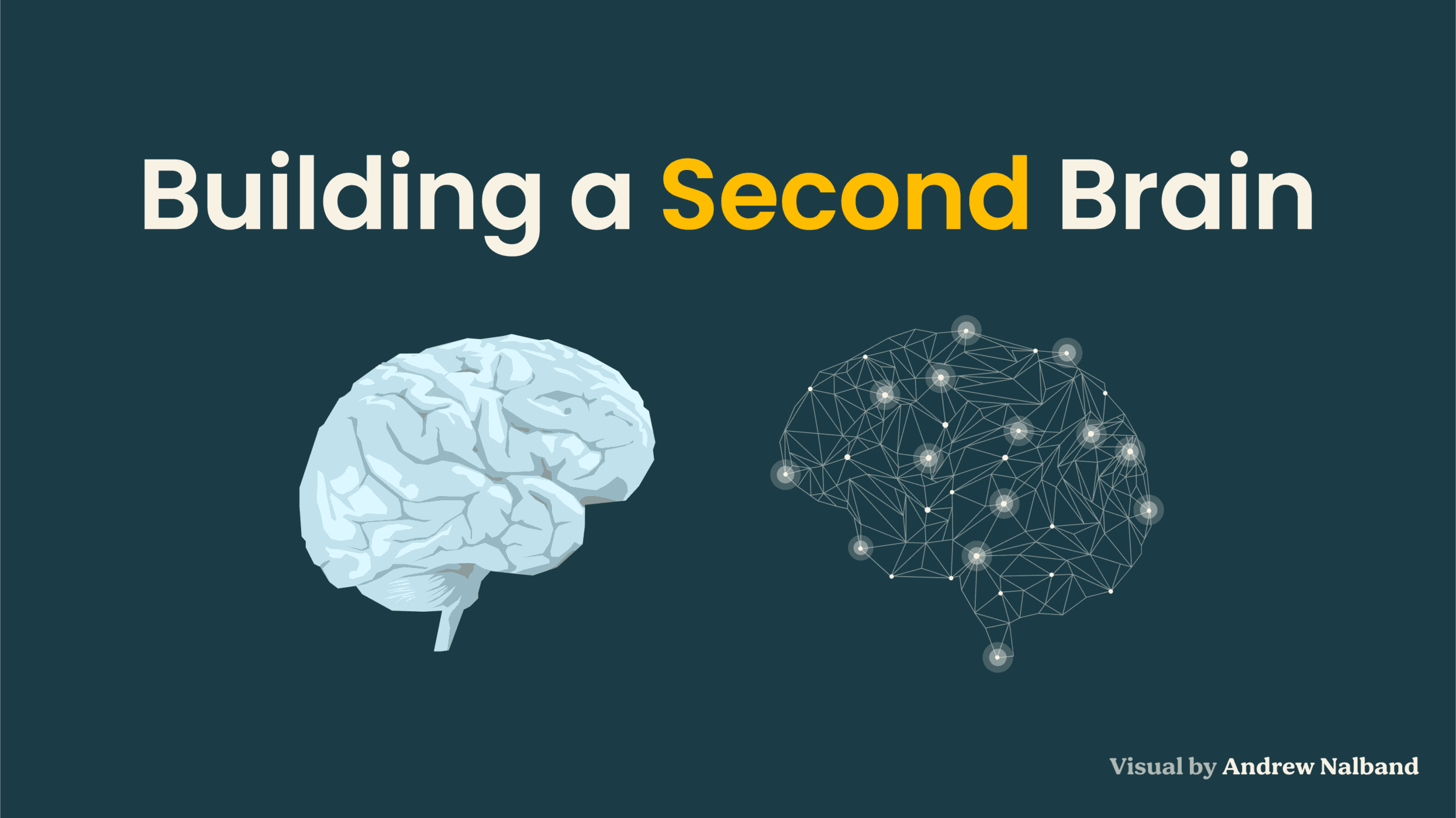 Thumbnail of Building a Second Brain: An Overview - Forte Labs