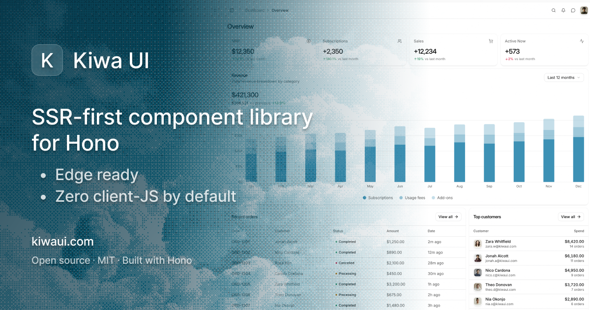 Thumbnail of Kiwa UI | The component library for Hono