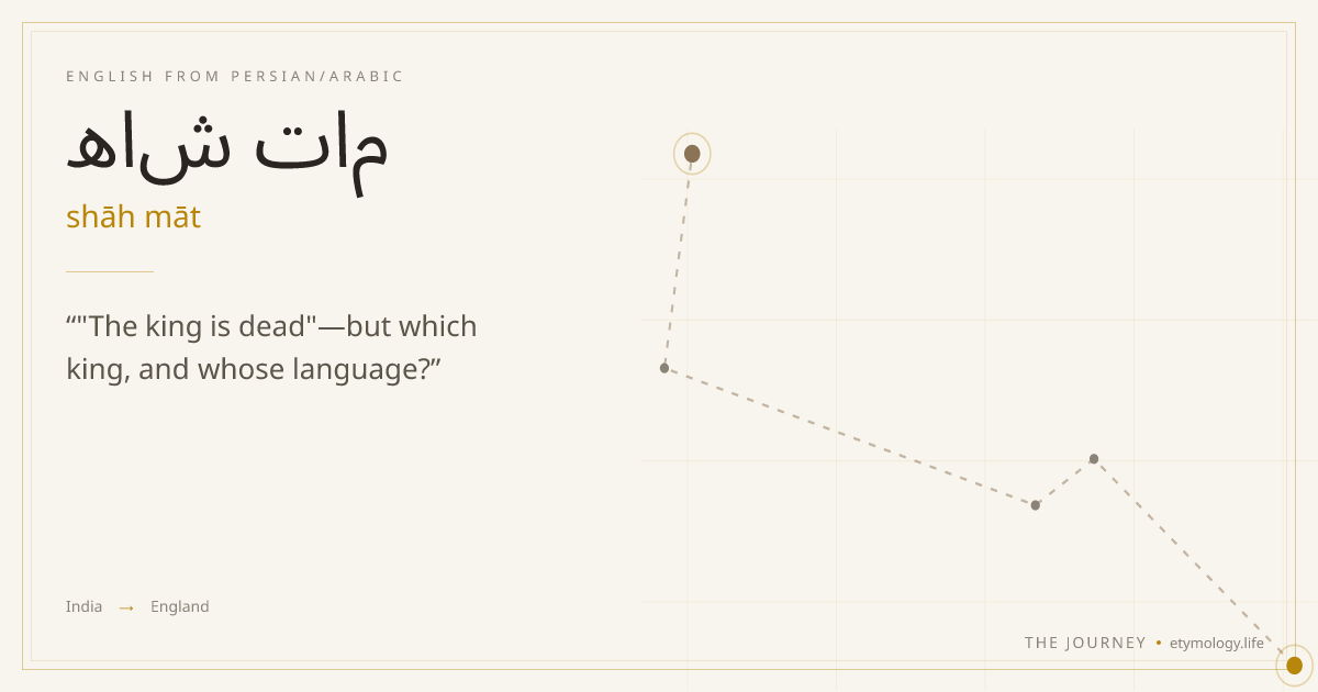 Thumbnail of Checkmate — Origin & Etymology | The Journey