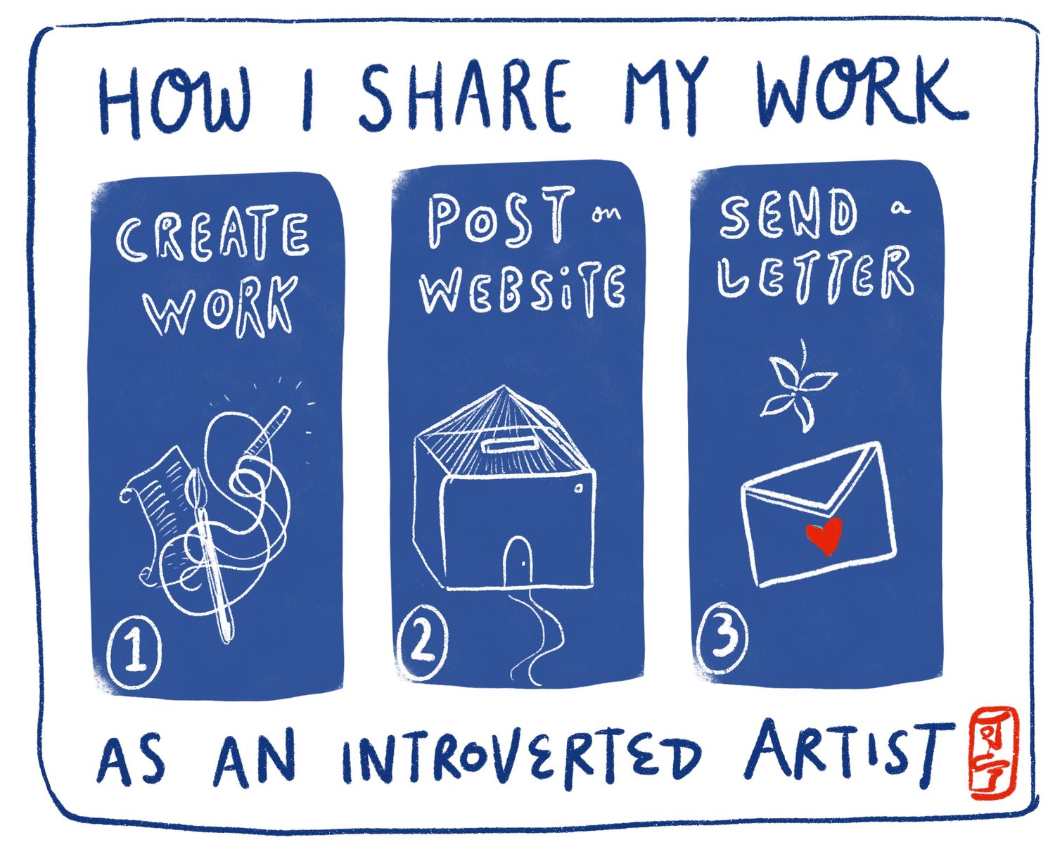 Thumbnail of how i share my work as an introverted artist — kening zhu