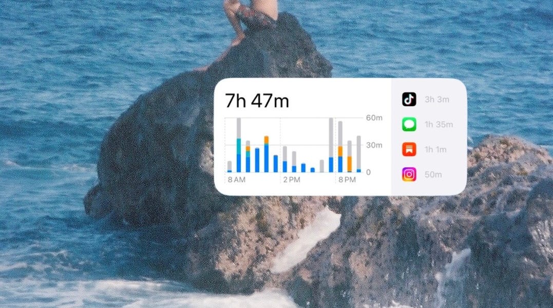 Thumbnail of you want to fight back? you can't even beat your algorithm.