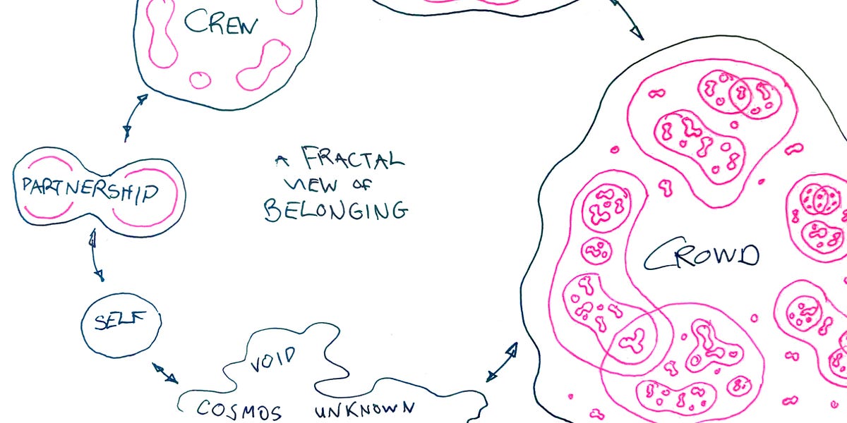 Thumbnail of Reflections on Microsolidarity