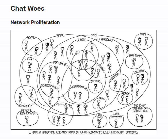 Thumbnail of The Universal Communication Bus