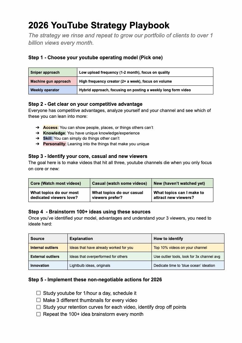 Thumbnail of One page YouTube strategy for 2026: 

Our clients did over 10 billion organic views on YouTube this year. We rinse and repeat these steps with each new client. | Paddy Galloway | 24 comments