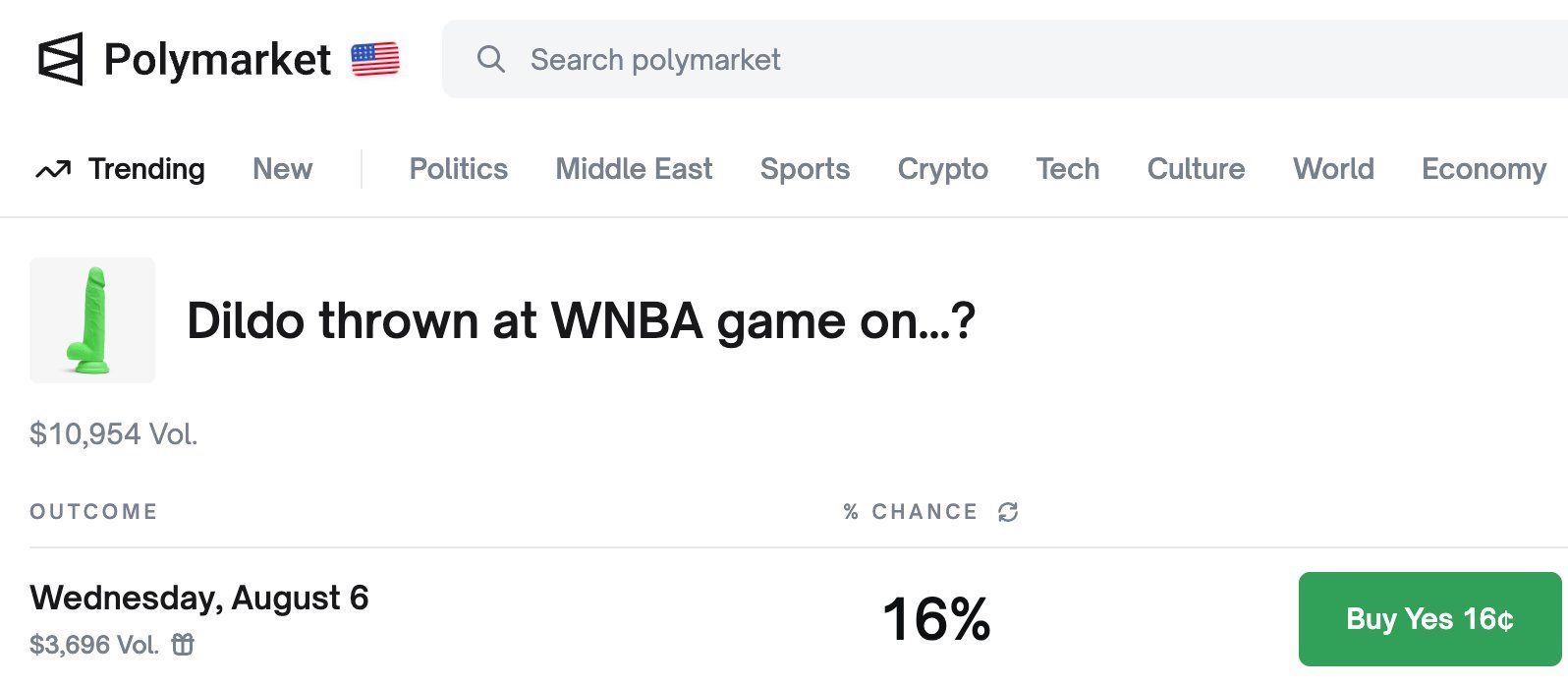 Thumbnail of Predicting our own demise