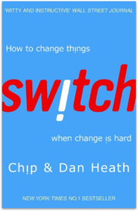 Cover of Book Summary Switch by Chip & Dan Heath | Sam Thomas Davies