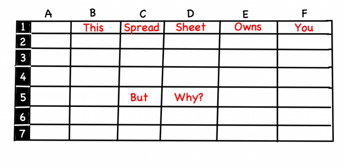 Thumbnail of On Meaningless Careers