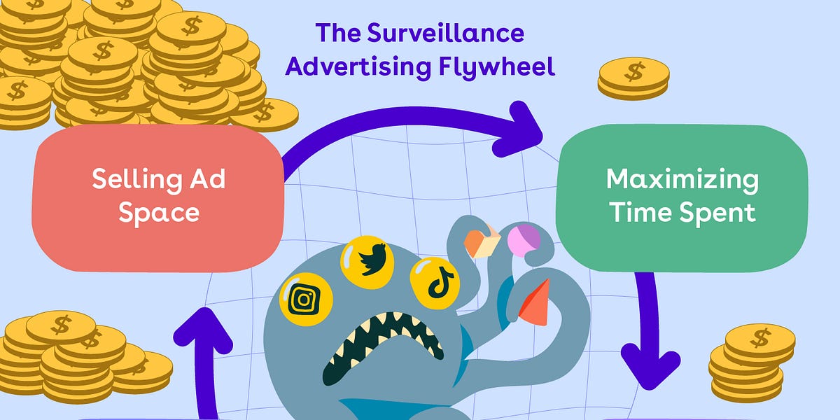 Thumbnail of 👊💰 We need a revolution in social media business models