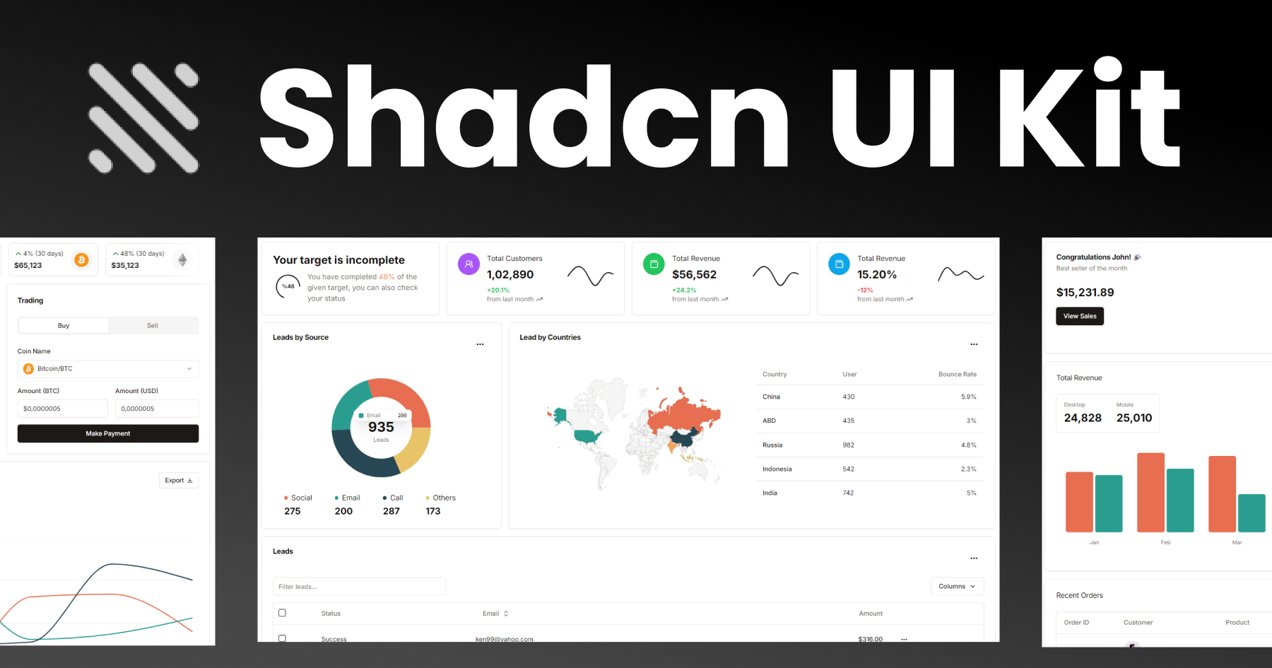 Thumbnail of Shadcn UI Kit - A collection of dashboards, templates and components