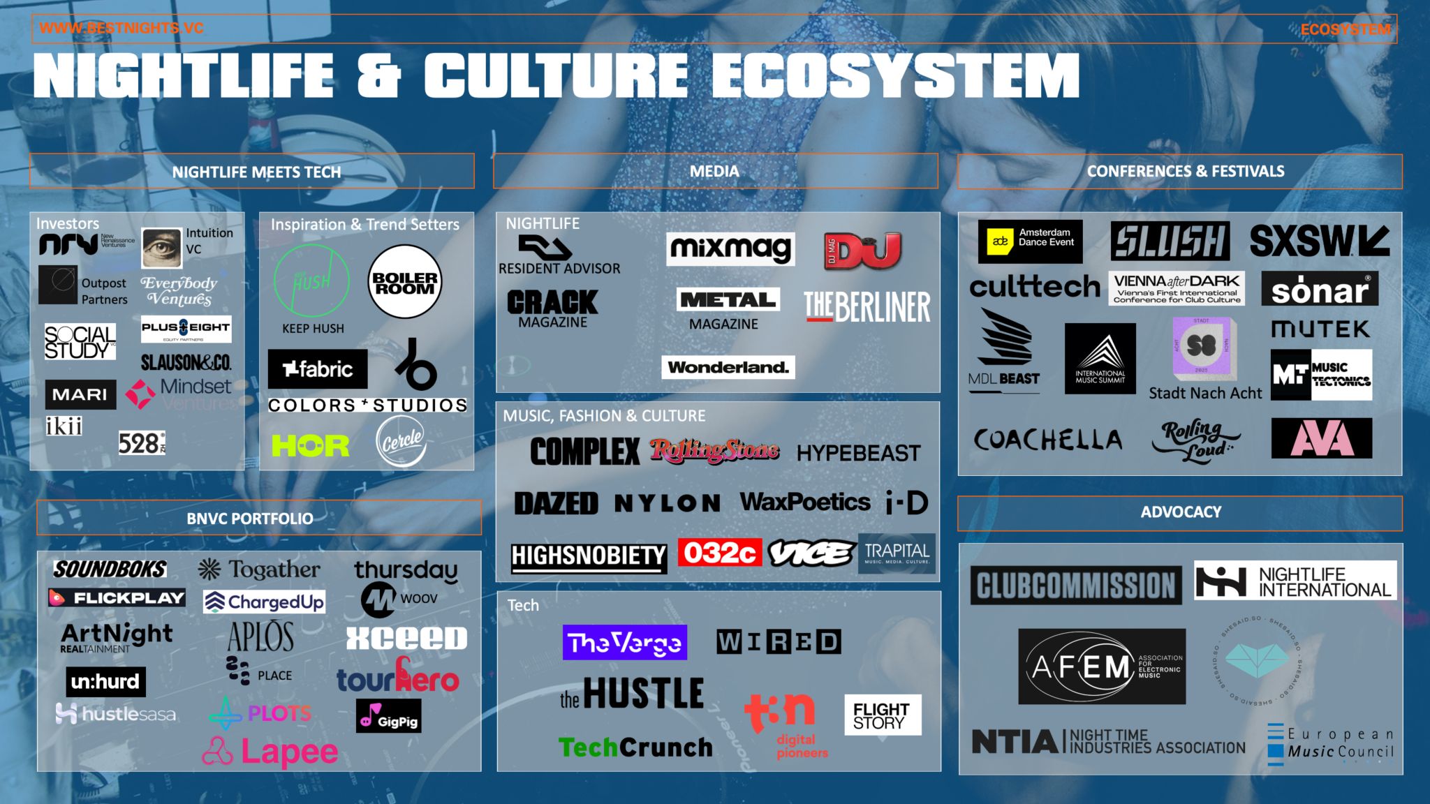 Thumbnail of #bestnightsvc #bnvc #jägermeister #venturecapital | Best Nights VC | 12 comments