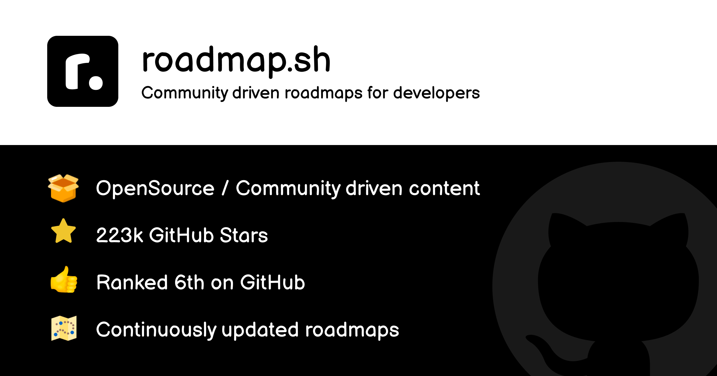 Thumbnail of Developer Roadmaps - roadmap.sh
