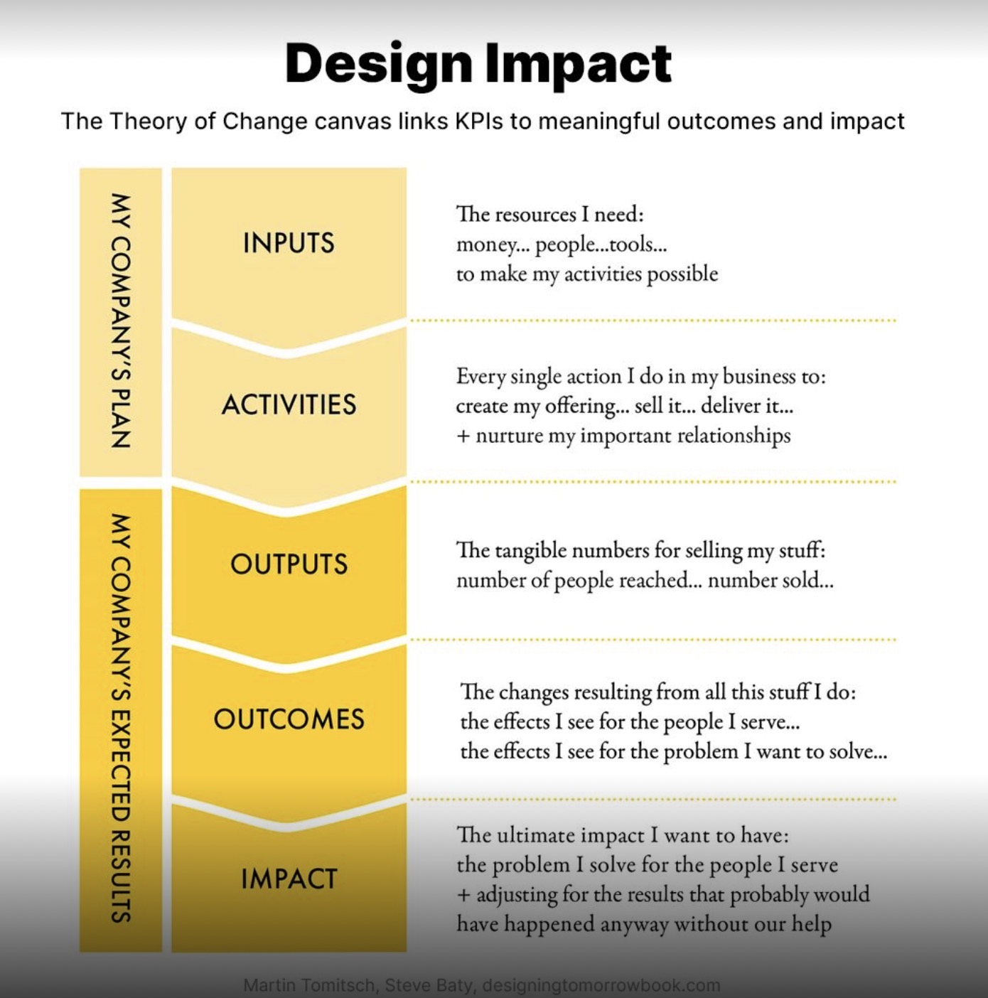 Preview of 0657-jpeg-347f9d44dec24e41