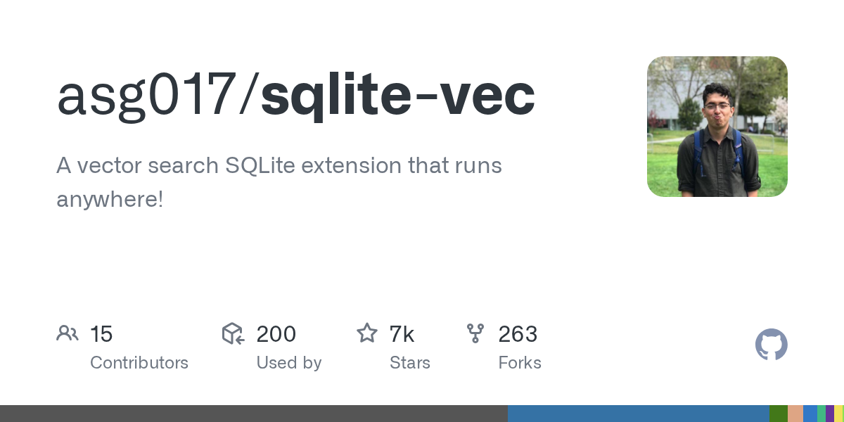 Thumbnail of GitHub - asg017/sqlite-vec: A vector search SQLite extension that runs anywhere!