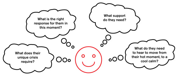 Preview of listening-jpeg