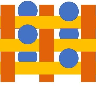 Thumbnail of A tapestry of participation: revisiting Arnstein’s ladder