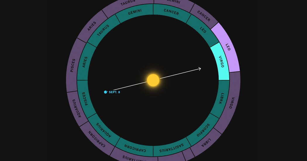 Thumbnail of Your Zodiac Sign Is 2,000 Years Out of Date