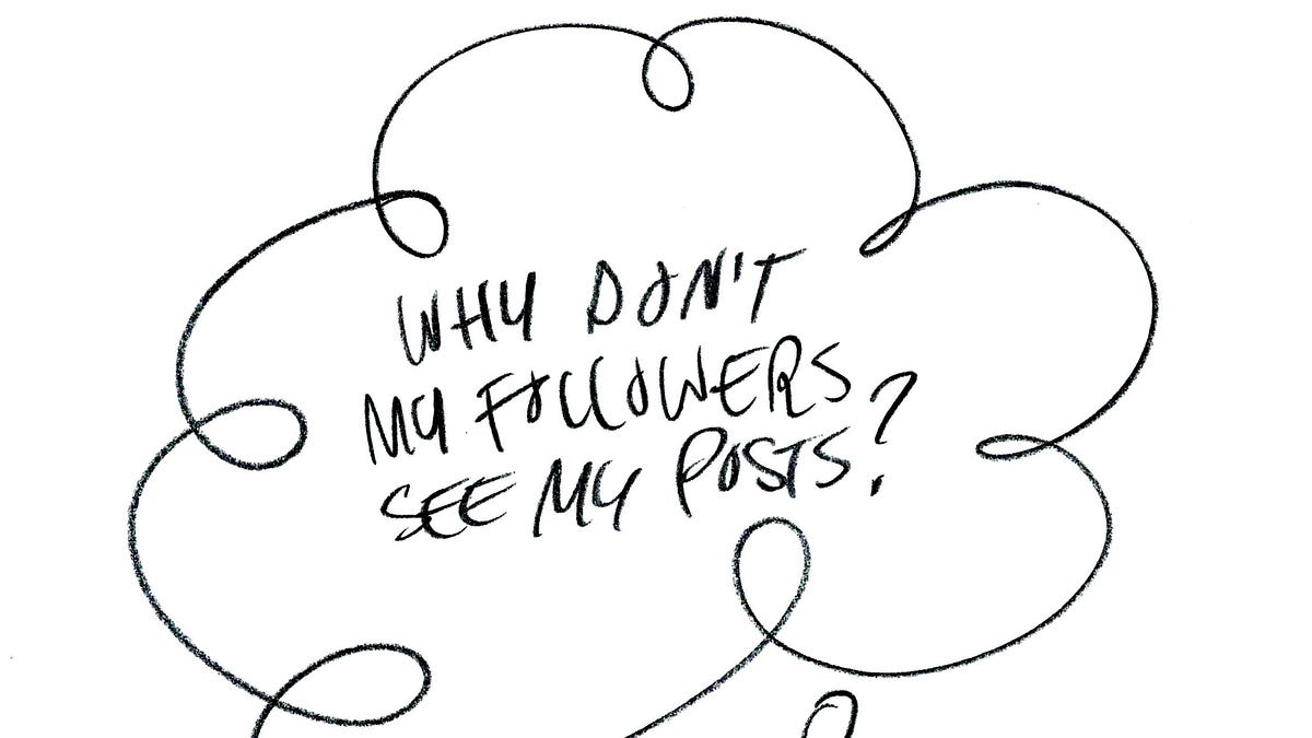 Thumbnail of Post-social media