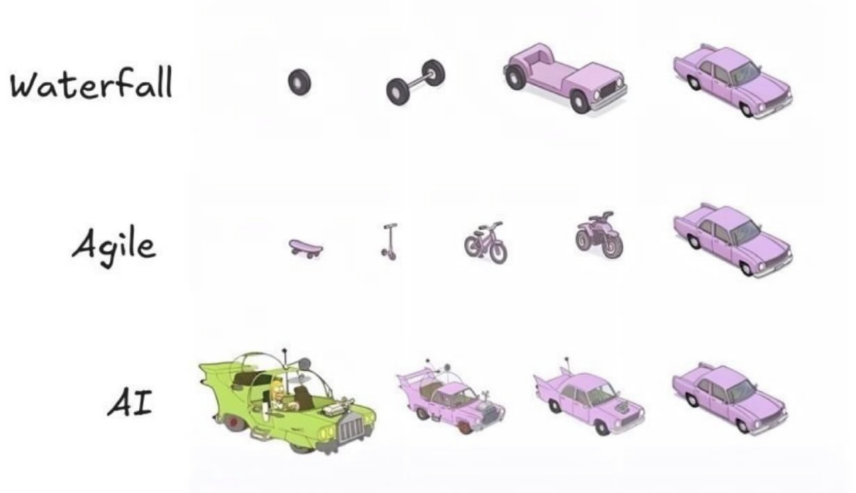 Preview of 0c7a23faa496-png