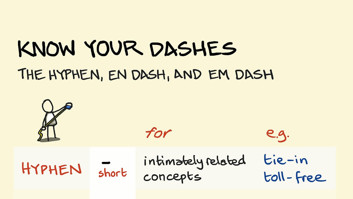 Thumbnail of Podcast: Hyphen vs En Dash vs Em Dash