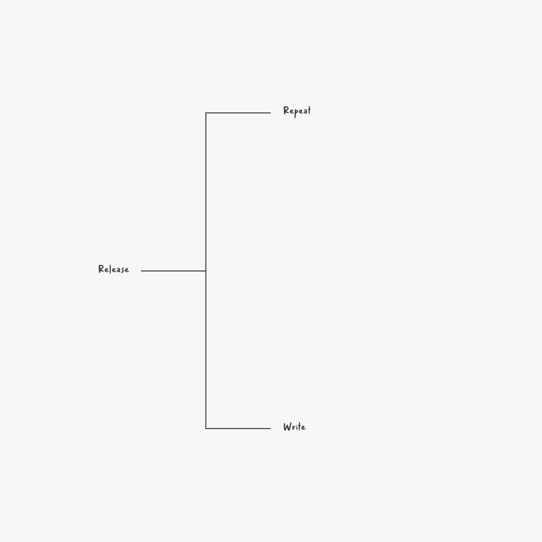 Preview of repeat-png