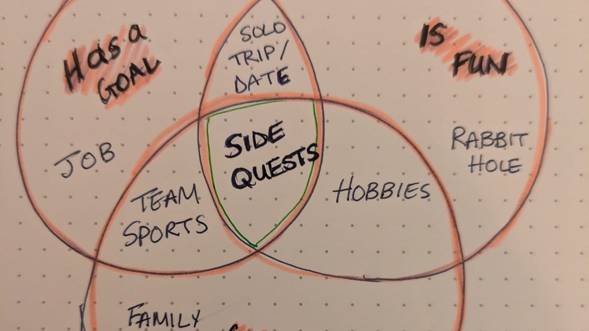 Thumbnail of How many lives have you LIVED?