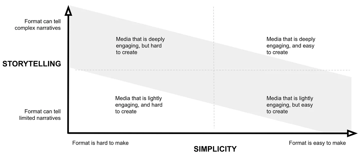 Thumbnail of Just a moment...