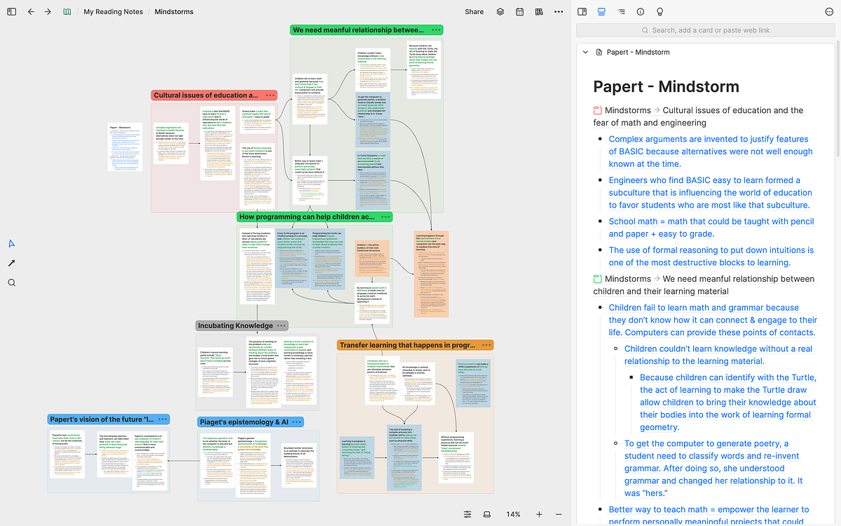 Thumbnail of The best way to acquire knowledge from readings