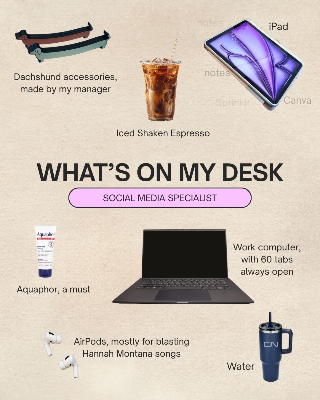 Thumbnail of #whatsonmydesk #growthmarketing #canvatrend | Roxanne Bougie