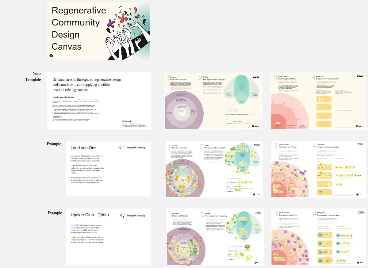 Thumbnail of Regenerative Community Design Canvas Template | Miroverse
