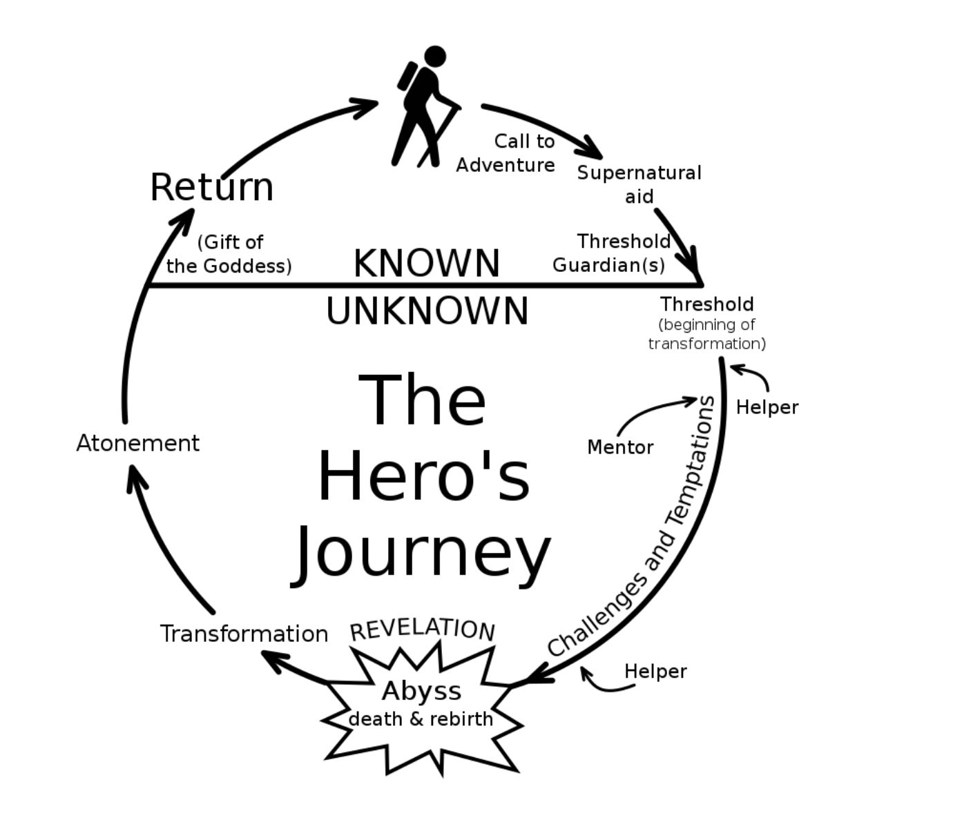 Preview of 21155pm-png