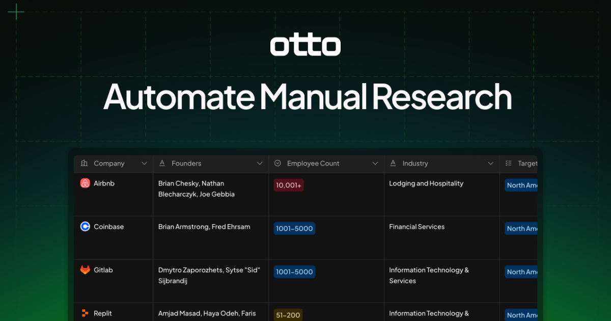 Thumbnail of Otto