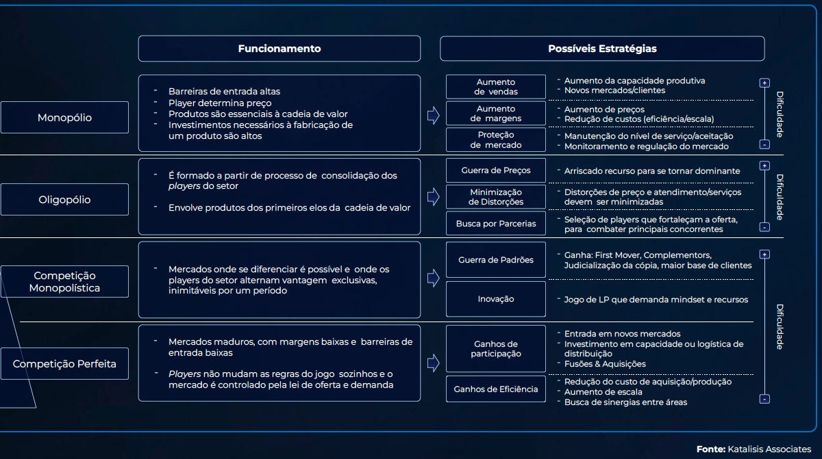 Thumbnail of Playbook de Planejamento Estratégico: o que fazer agora pra 2026 ser o melhor ano da sua empresa