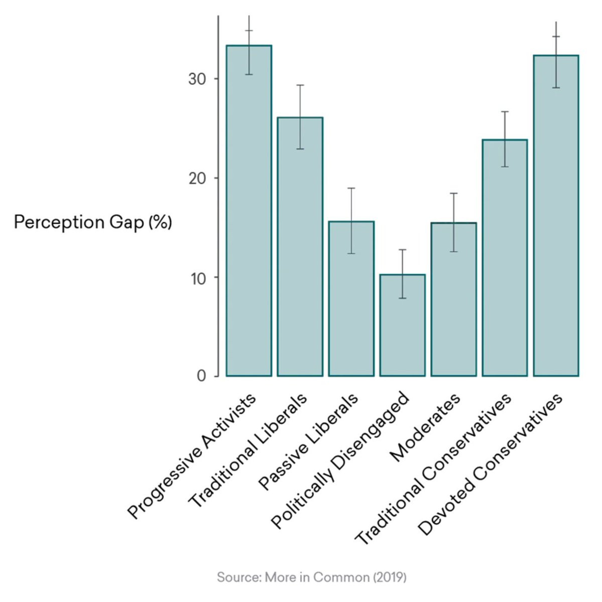 Thumbnail of Steve Stewart-Williams (@stevestewartwilliams)