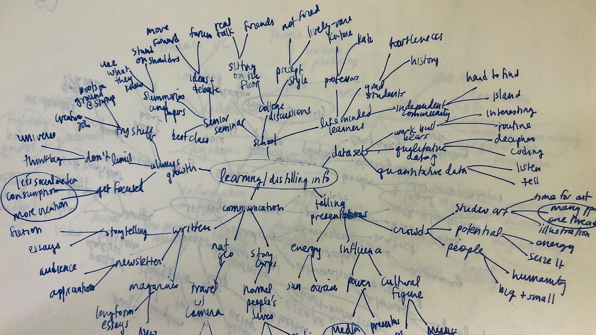 Thumbnail of behind-the-scenes with 50+ emails that unlocked my dream job