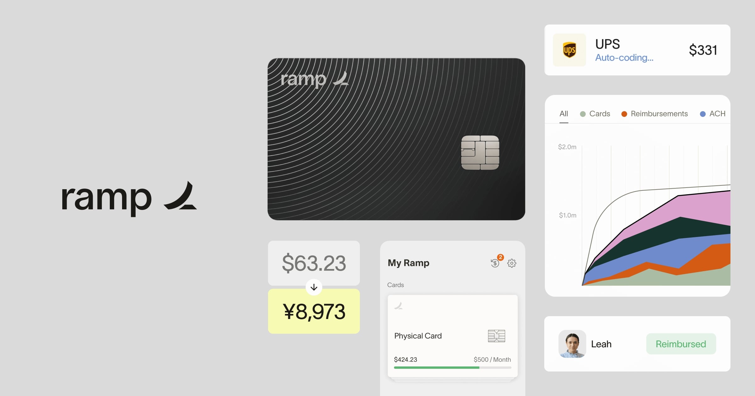 Thumbnail of Spend Management, Corporate Cards & Accounts Payable Solutions | Ramp