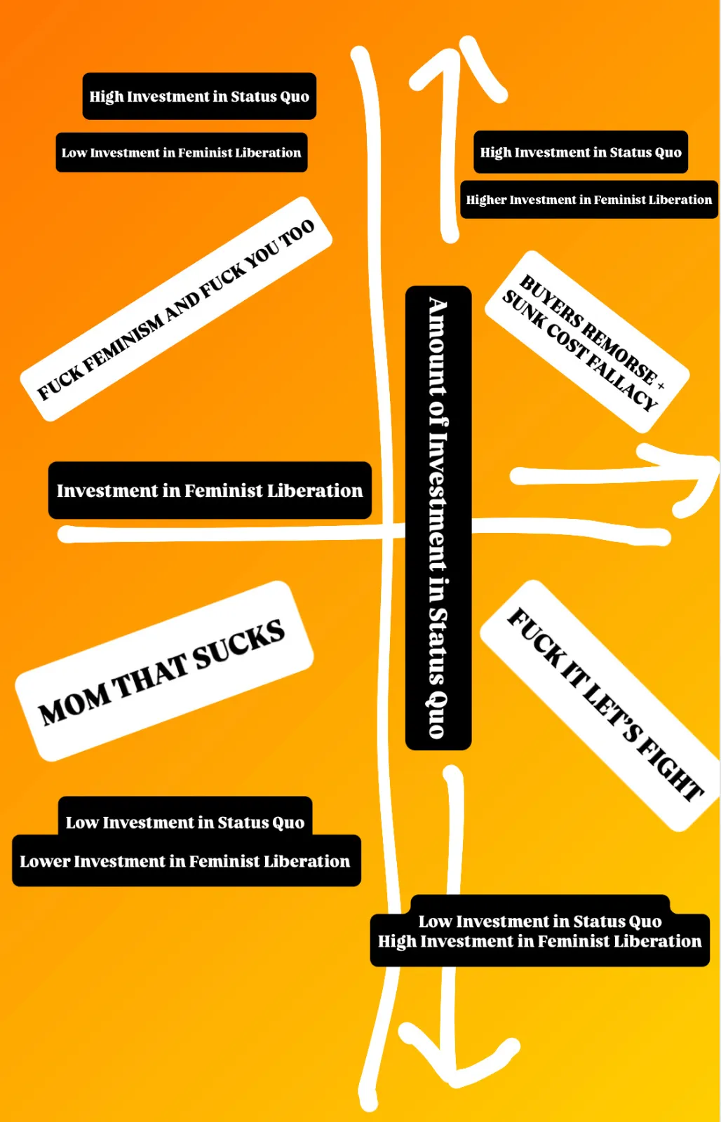Thumbnail of The Great Feminist Exhaustion