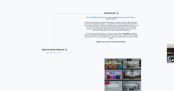 Thumbnail of IM8 Funnel Breakdown