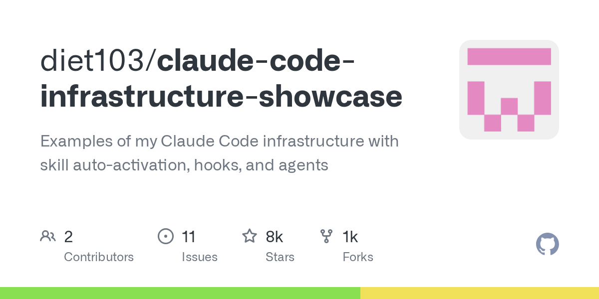 Thumbnail of GitHub - diet103/claude-code-infrastructure-showcase: Examples of my Claude Code infrastructure with skill auto-activation, hooks, and agents