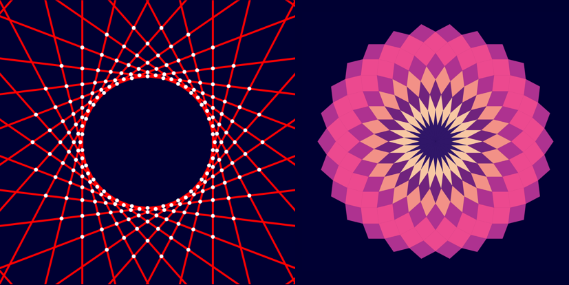 Thumbnail of Pattern Collider