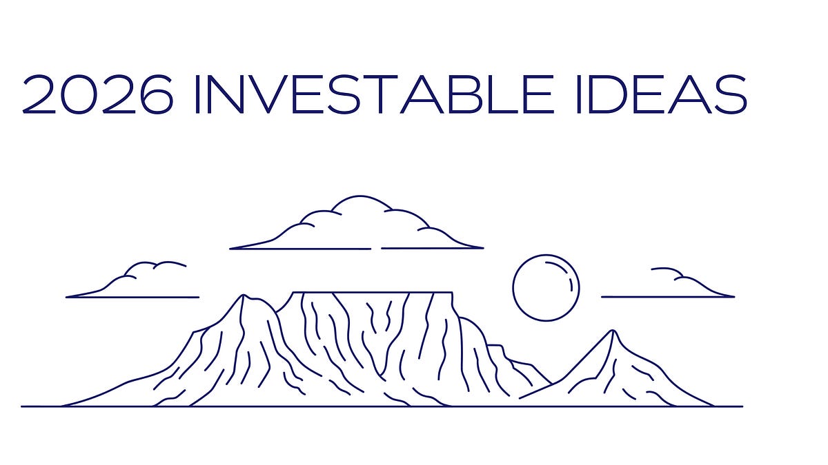 Thumbnail of 2026 Investable Ideas