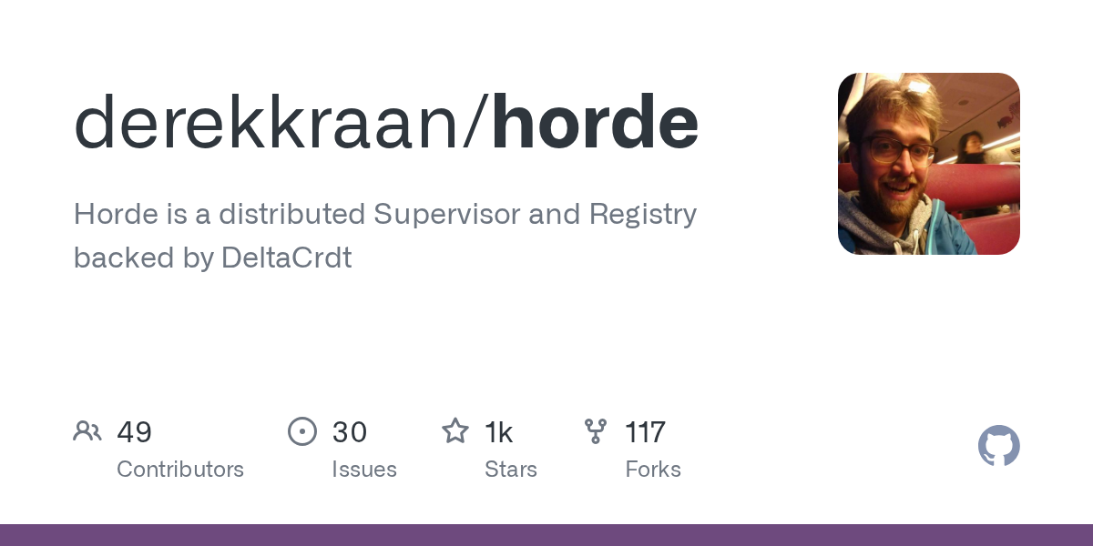 Thumbnail of GitHub - derekkraan/horde: Horde is a distributed Supervisor and Registry backed by DeltaCrdt