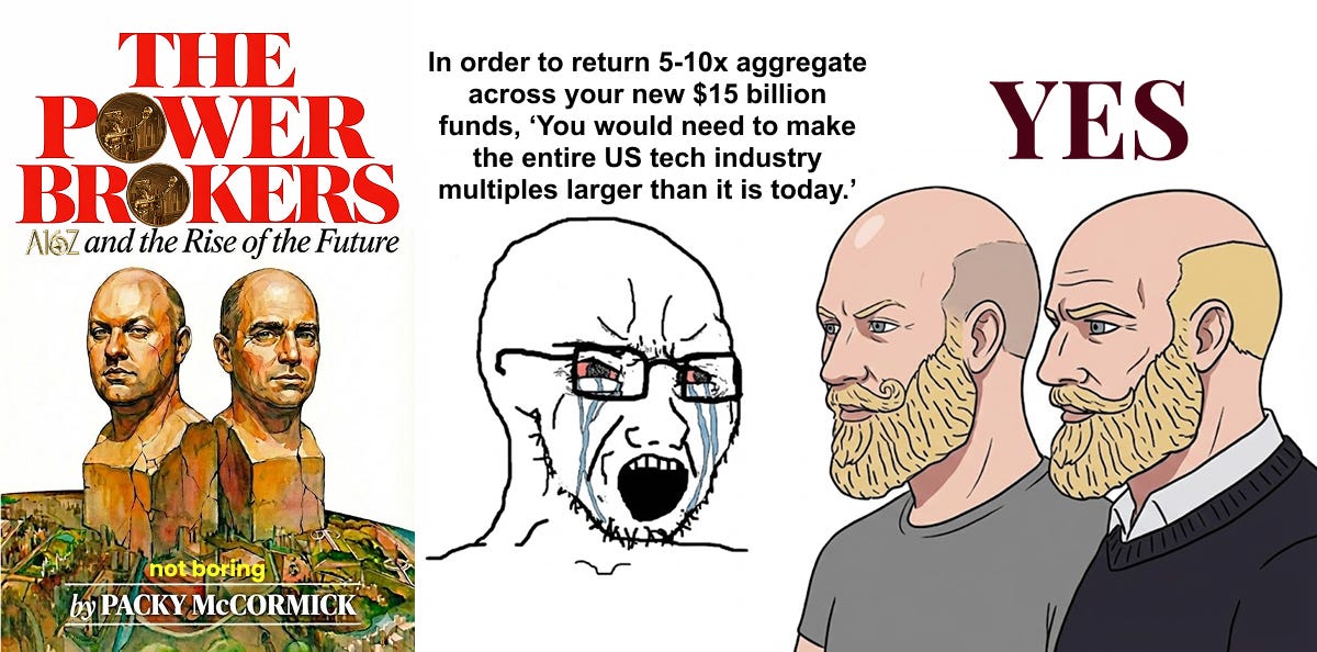 Thumbnail of a16z: The Power Brokers