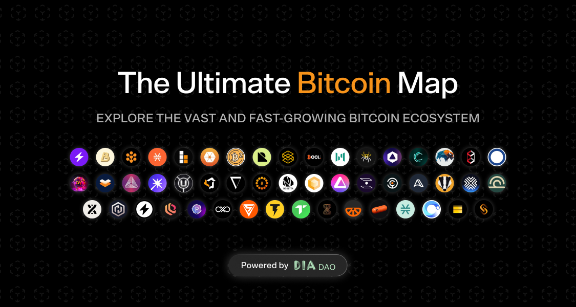 Thumbnail of The Ultimate Bitcoin Ecosystem Map