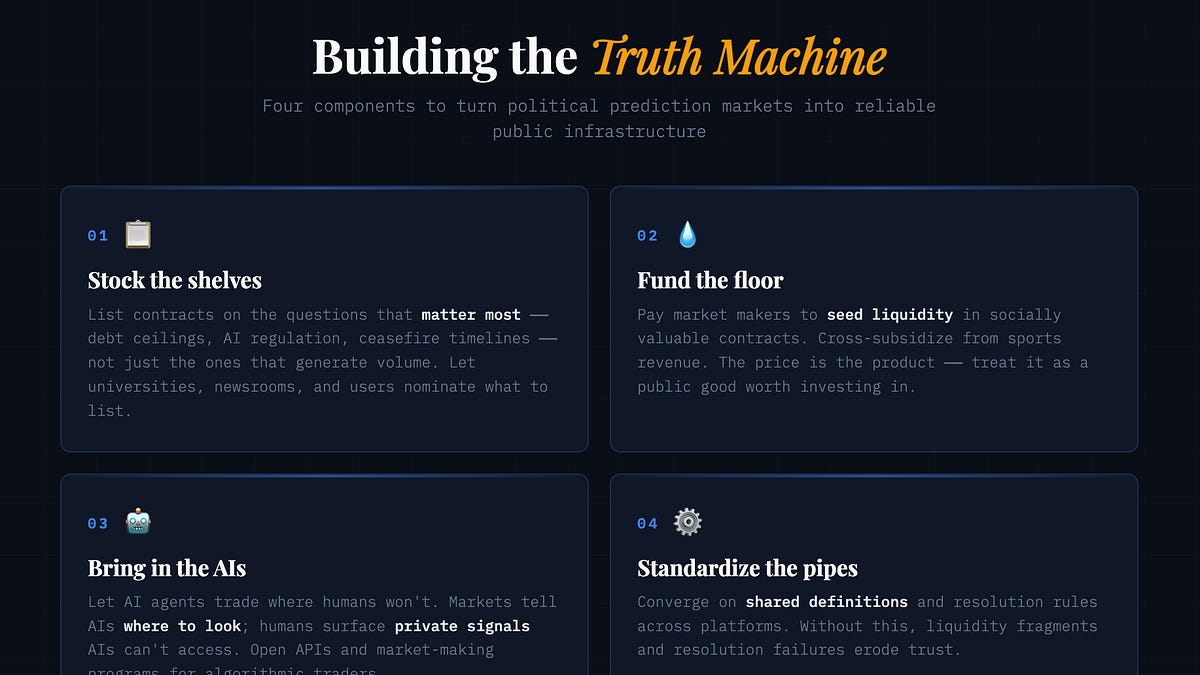 Thumbnail of Building the truth machine