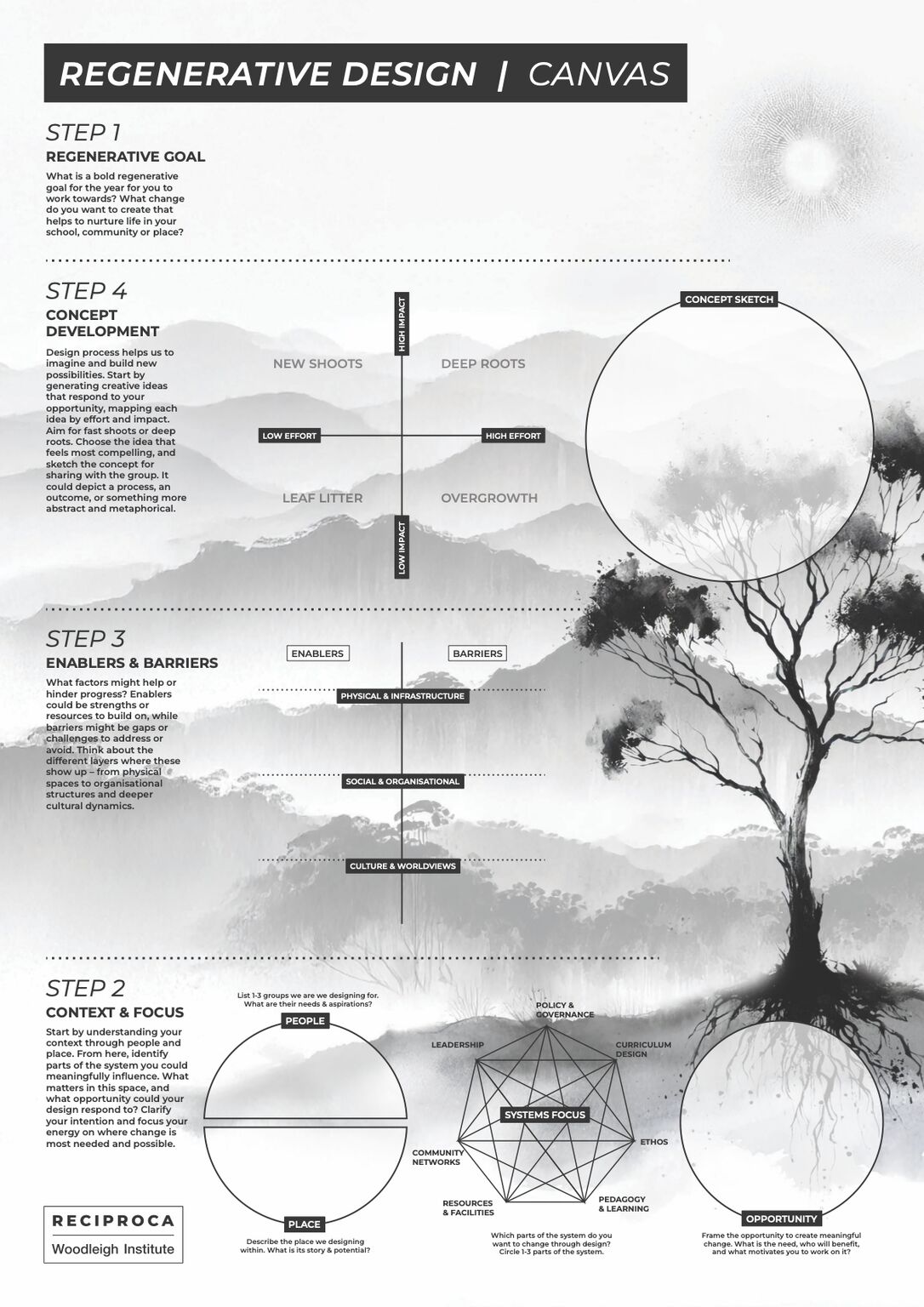 Thumbnail of How do we redesign schools, education systems, learning environments so that learning gives new life and heals? | Kim Shore